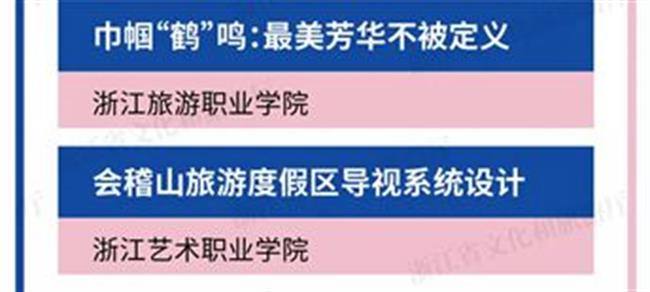 三等奖2.jpg 三等奖2.jpg