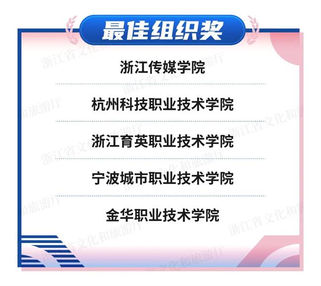 微信图片_20221125144832.jpg 微信图片_20221125144832.jpg